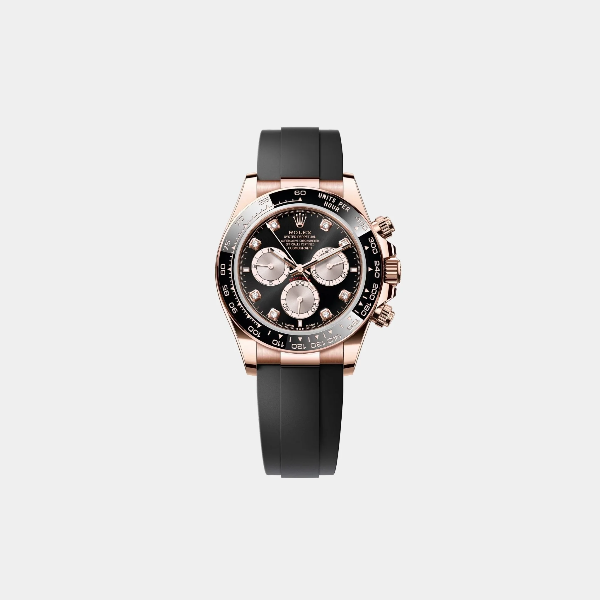 Cosmograph Daytona Everose Gold Ref. 126515LN-0004
